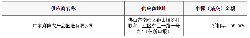 國(guó)家發(fā)改委印發(fā)《綠色低碳先進(jìn)技術(shù)示范項(xiàng)目清單（第一批）》，永鋒臨港公司項(xiàng)目成功入選！